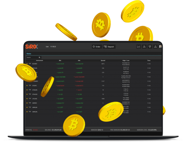 sirix crypto