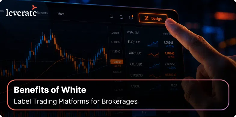A hand points to a "Design" button on a trading platform interface, with charts and currency pairs listed. Text reads: "Benefits of White-Label Trading Platforms for Brokerages," highlighting the advantages white-label solutions offer in streamlining setup and customization.