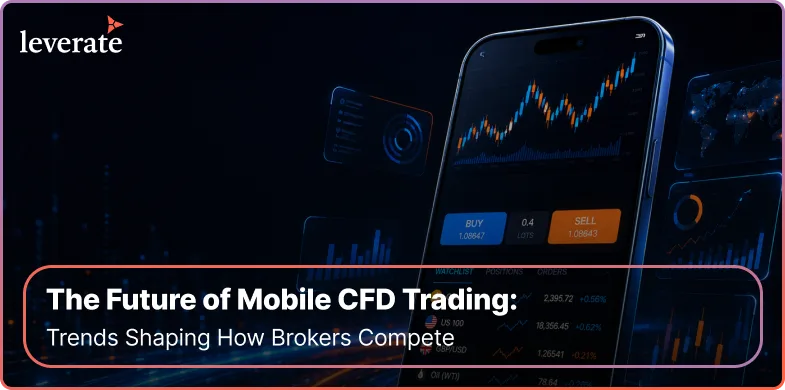 A smartphone displays a CFD trading app with charts and buy/sell options. The text reads, “The Future of Mobile CFD Trading: Trends Shaping How Brokers Compete.”.