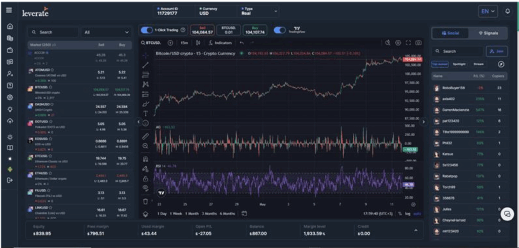 SiRiX 和 TradingView 集成