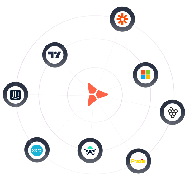Diagram of the Sirix platform at the center connected to various third-party services (TradingView, CRM, payment providers, etc.), illustrating the white-label trading platform’s extensive integration options for brokers.