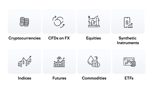 Grid of eight icons labeled Cryptocurrencies, CFDs on FX, Equities, Synthetic Instruments, Indices, Futures, Commodities, and ETFs, representing a broad range of trading instruments available through the liquidity service.