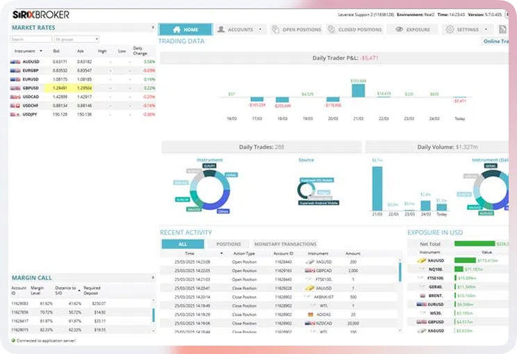 customize-operations-3