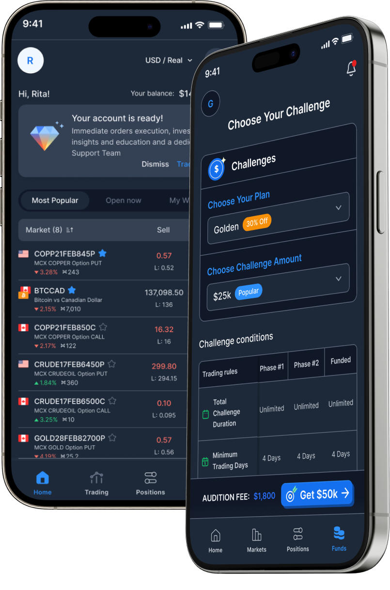 Two smartphone screens of a prop firm’s mobile client portal: one shows a forex trading challenge selection and the other confirms a trader’s account activation, illustrating a white-label proprietary trading platform.