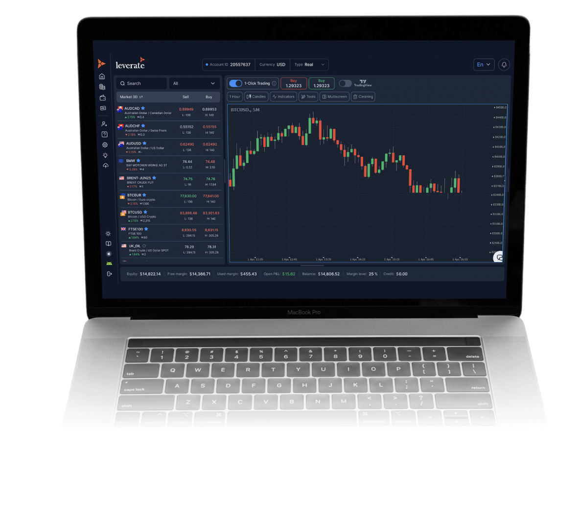 Laptop displaying the Sirix trading platform