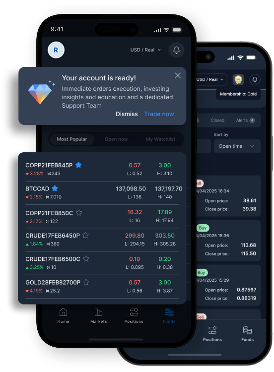 SiRiX Trading Platform