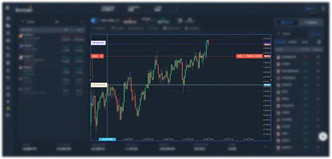 Execute and Manage Trades Directly from the Chart (1)