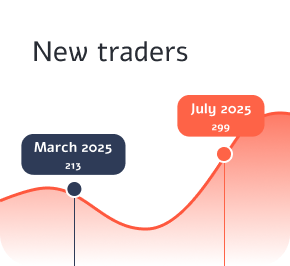 crm-traders