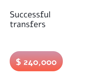 crm-transfer