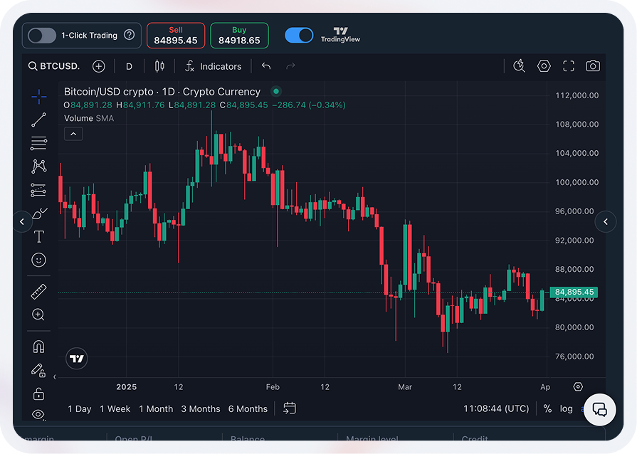turnkey-forex 7