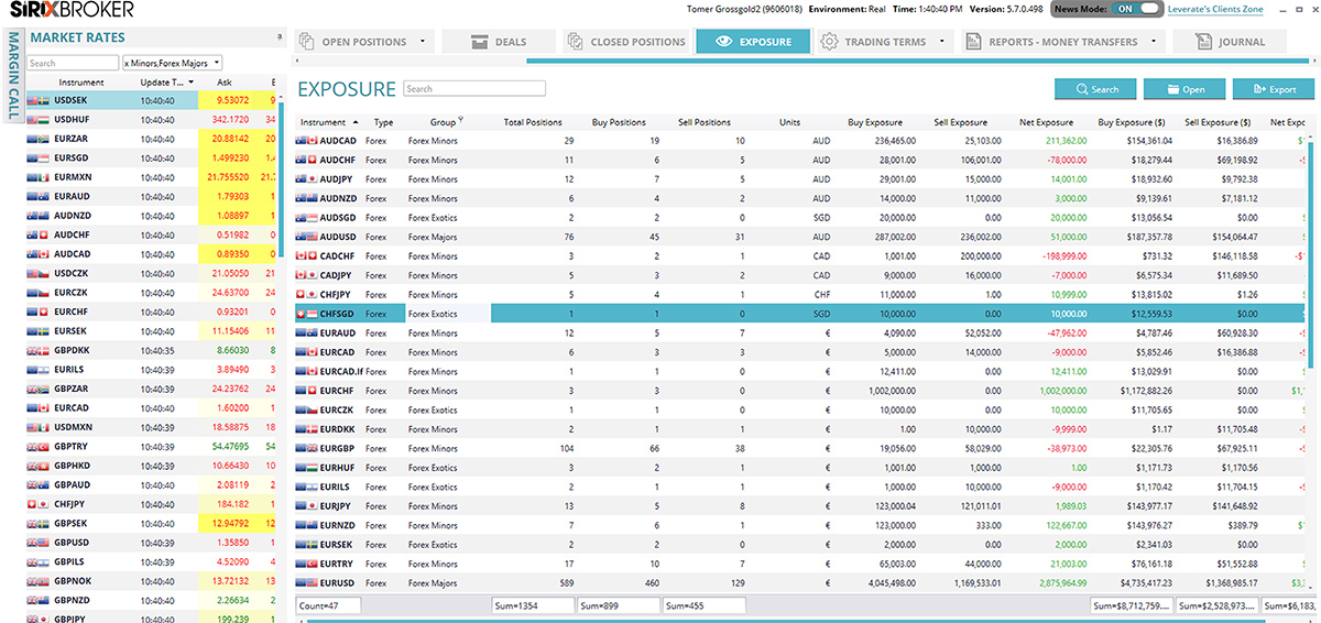 Back Office Solutions 21