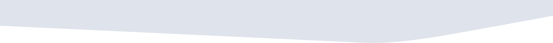 SiRiX 3