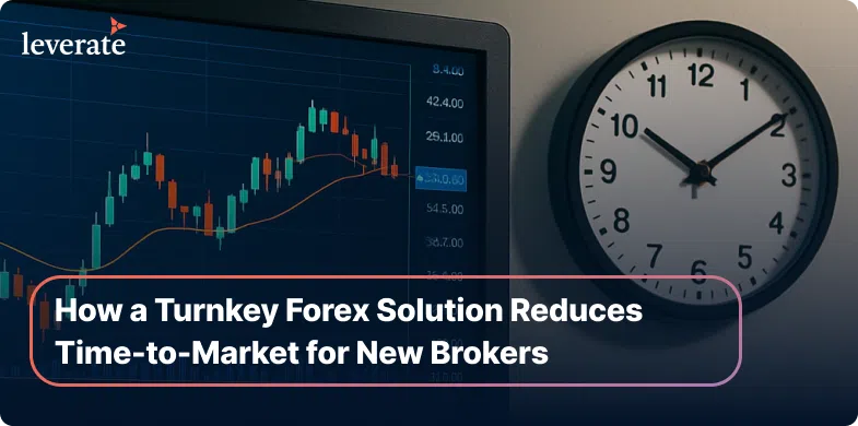 A computer screen displays a forex trading chart next to a wall clock, illustrating how partnering with a reliable liquidity provider in forex can reduce time-to-market for new brokers.