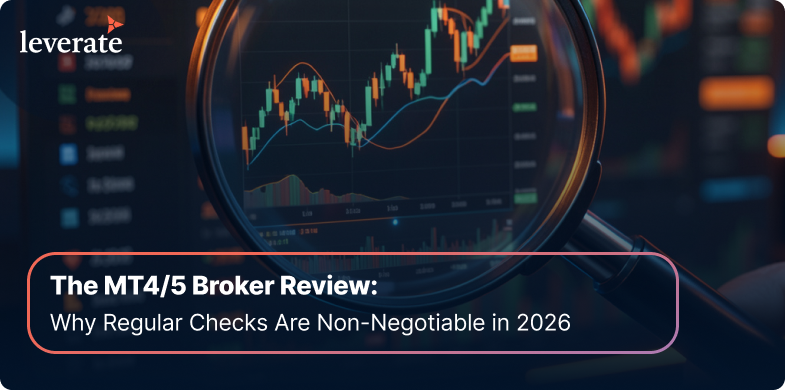 Uma lupa focaliza um gráfico de negociação digital, com o título "The MT4/5 Broker Review: Why Regular Checks Are Non-Negotiable in 2026" (Por que cheques regulares não são negociáveis em 2026).