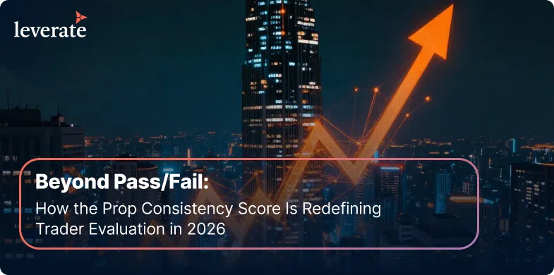 A city skyline at night with a large orange upward arrow overlay, plus text about trader evaluation and the Prop Consistency Score in 2026—showcasing innovation in forex platform back office tools.