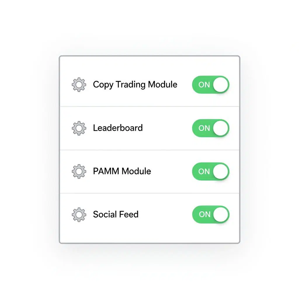 A settings panel displays four options—Copy Trading Module, Leaderboard, PAMM Module, and Social Feed—all with toggle switches set to ON.