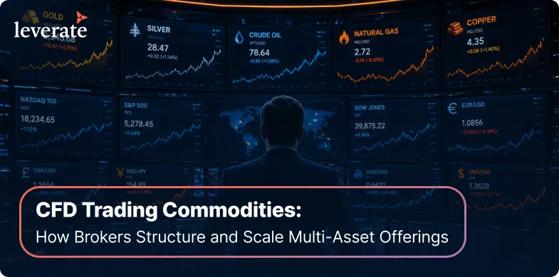 A person stands in front of large screens displaying financial market data for commodities like gold, silver, and crude oil, analyzing trends with a native algorithmic trading and backtesting trading platform.
