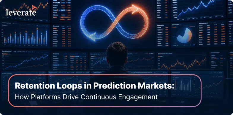 A person faces multiple financial data screens with an infinity loop graphic; text reads “Retention Loops in Prediction Markets: How Platforms Drive Continuous Engagement in Binary Decision Making in Trading.”.