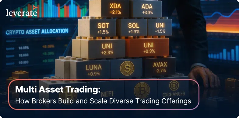 A digital display shows crypto asset allocation data, with building blocks labeled ADA, SOT, UNI, LUNA, SOL, and others—representing various cryptocurrencies and trading categories such as CFD trading commodities.