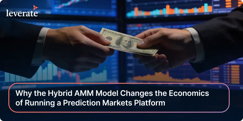 Two people exchange cash in front of computer screens displaying financial charts, with a headline about hybrid AMM models, prediction market platforms, and the psychology of yes/no trading in decision making under uncertainty.