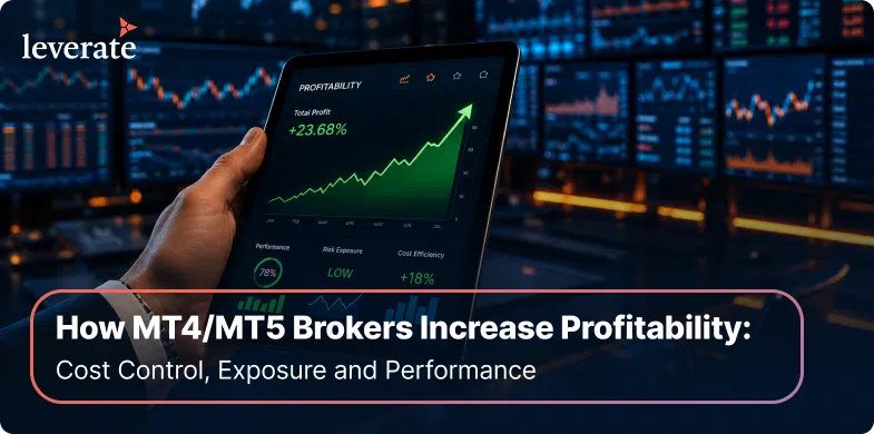 Person holding a tablet displaying a profitability graph, with trading charts visible on monitors in the background. Text overlay discusses MT4/MT5 broker profitability and prediction market monetization.
