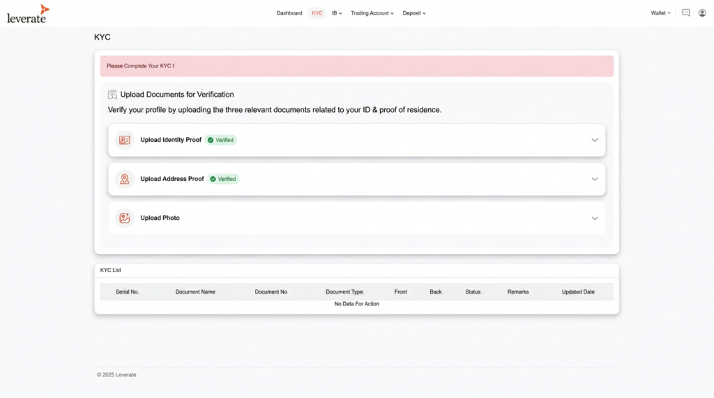 Captura de tela de uma página de verificação KYC que mostra seções para enviar comprovante de identidade, comprovante de endereço e uma foto, com instruções e atualizações de status para cada documento.