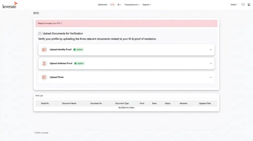 A KYC verification page shows sections to upload identity proof, address proof, and a photo, with status updates for each document type.