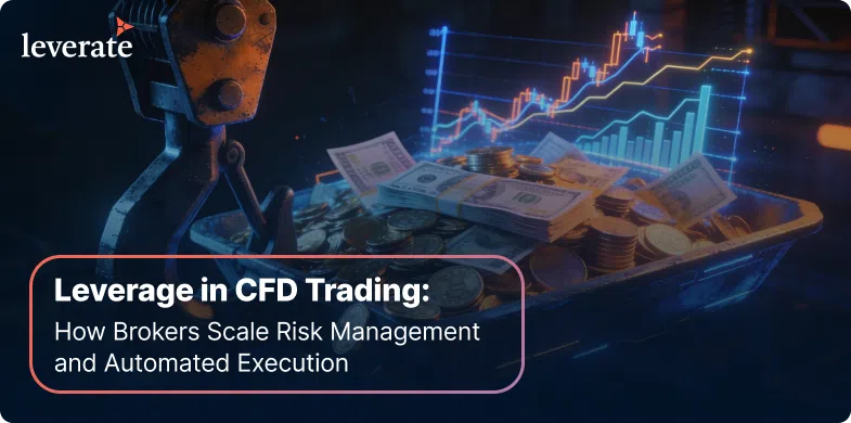 A mechanical claw holds a tray filled with cash and coins, with financial charts in the background and text about leverage in CFD trading, risk management, and Copy trading for Brokers strategies.