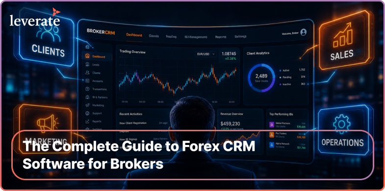 Una persona está mirando un gran panel de control digital con tablas, gráficos e iconos etiquetados como «clientes», «ventas», «marketing», «operaciones» y «clases de activos». El texto dice: «La guía completa sobre el software CRM de Forex para brókers: descubre nuevas oportunidades para ampliar las clases de activos de tu bróker a los CFD sobre materias primas y mucho más».