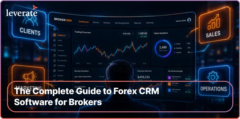 Person viewing a large digital dashboard with charts, graphs, and icons labeled clients, sales, marketing, operations, and asset class. Text reads: "The Complete Guide to Forex CRM Software for Brokers—unlock new opportunities for broker asset class expansion into commodities CFDs and more.