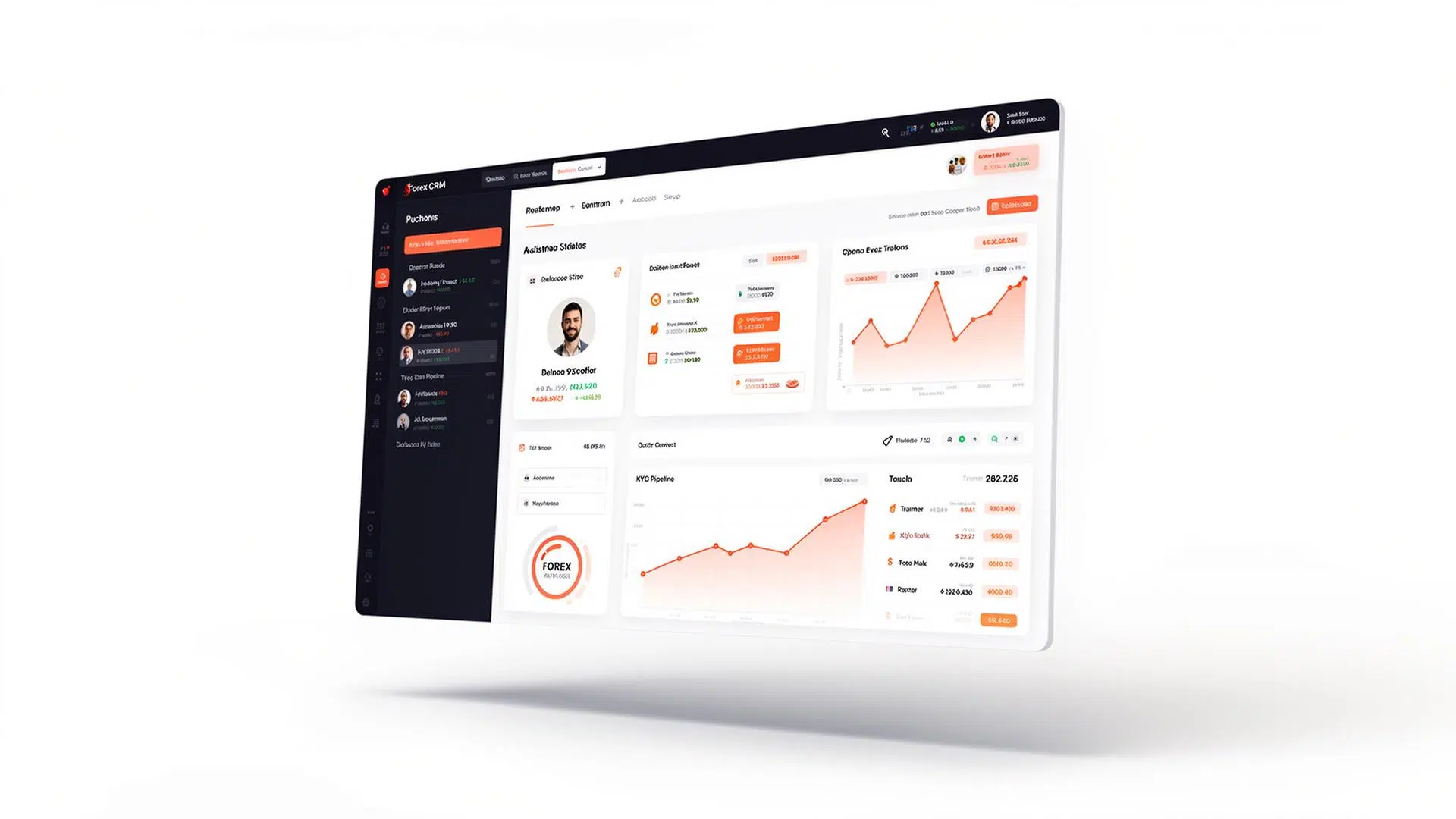 A computer screen displays a business analytics dashboard with profile information, graphs, charts, and data summaries in a modern user interface.
