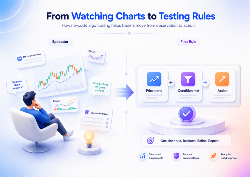 A person studies stock charts and indicators on screens; a flowchart shows steps for algorithmic trading: price trend, condition met, action. Text highlights rule testing, trading automation, and the integration of stablecoin payments for CFD brokers.