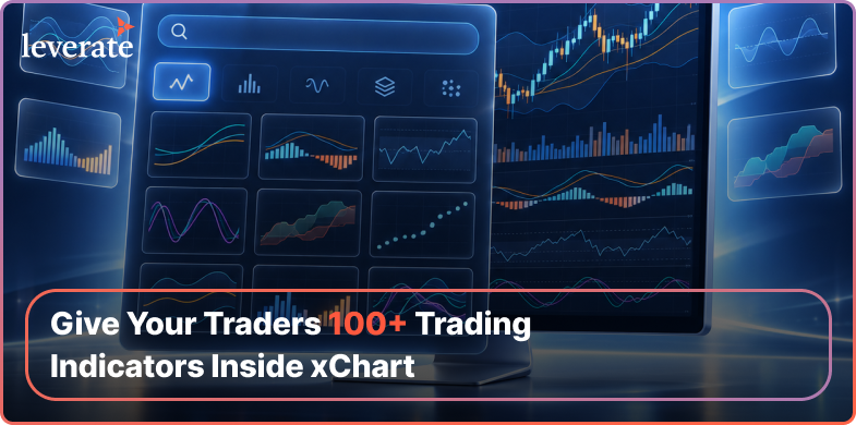 Leverate 徽标和 xChart 界面，显示多张金融交易图表，配文为：“在 xChart 中为您的交易者提供 100 多种交易指标。”.