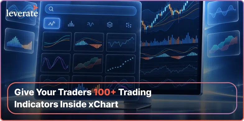 Leverate xChart trading platform software displaying multiple financial market charts and indicators on computer monitors.