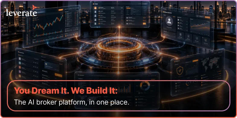 Logotipo da Leverate e texto de marketing: “Você sonha. Nós construímos: a plataforma de corretagem com IA, tudo em um só lugar”, exibido em vários painéis digitais de negociação.