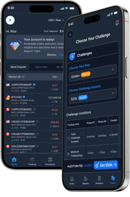 Two smartphone screens of a prop firm’s mobile client portal: one shows a forex trading challenge selection and the other confirms a trader’s account activation, illustrating a white-label proprietary trading platform.
